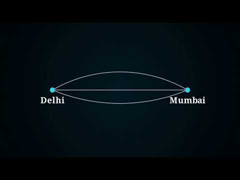 2.20 Dijkstra's Algorithm Introduction | Single Source Shortest Path & Weighted Graph | DAA Unit 2