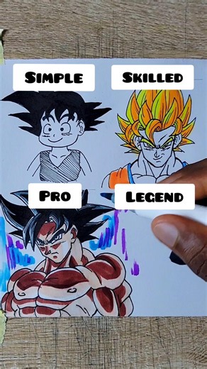 How to Draw Goku 😳 in Different Levels #shorts