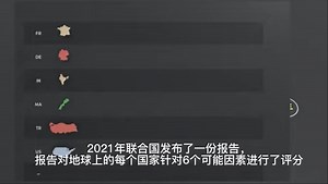 【机器学习】动画讲解PCA主成分分析