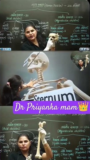 Priyanka mam | medical College | medical student motivation | #motivation #motivational #neet