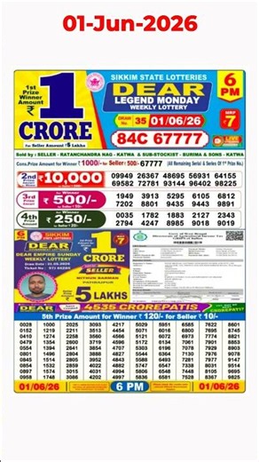 6 PM Nagaland State Lottery Sambad Live Result 01/06/2026 | Dear Lottery Today Result Live Update