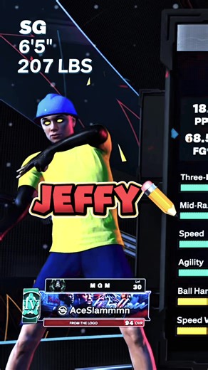 Jeffy Carries Mario in NBA 2K26 Gameplay