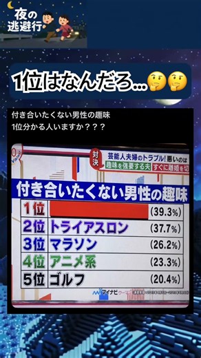 みんな分かる…？🤔 付き合いたくない男性の趣味 #shorts #面白い #笑える #tiktok #話題まとめ #ネタ #ネットニュース #婚活 #モテる