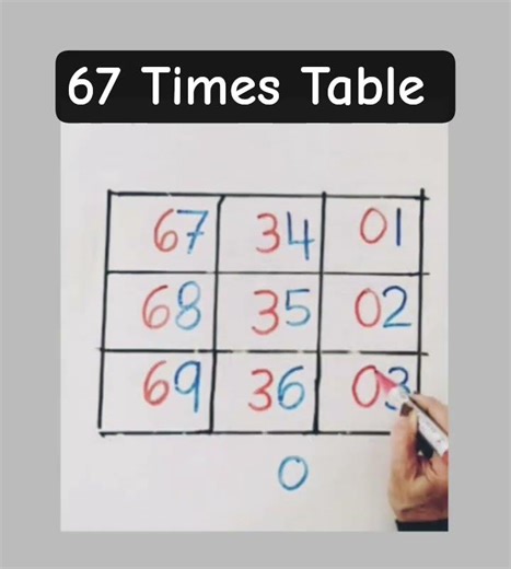 67 Times Table #math tricks and tips