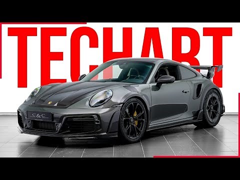 2023 Techart GT Street R - 800HP Porsche 992 Turbo S Modification in Detail
