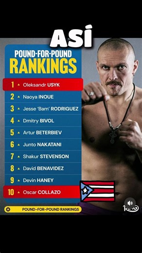 Oscar Collazo: Rising Star in Puerto Rican Boxing