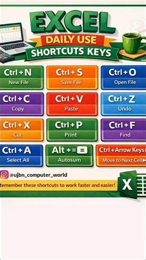 Daily Use Excel Shortcut Keys | Excel Tips & Tricks #Shorts