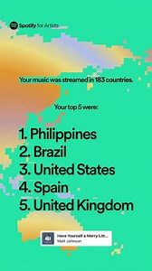 Matt Johnson on Reels | Facebook