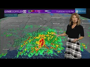WTHR Weather | 6 p.m. Update | August 23, 2022