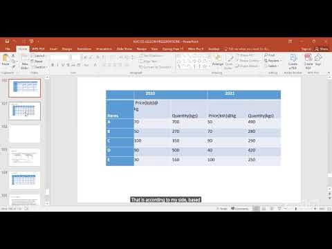 KUC1250 By Dr. Dancun Wasike Every Thursday 7:00AM