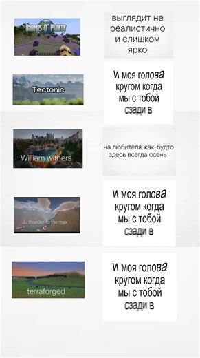 моды на генерацию мира #minecraft #mods