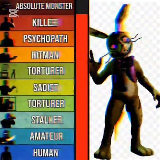 Springtrap paint job 스프링 트랩 도색