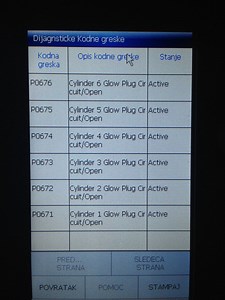 All glow plugs open circuit problem on WK CRD