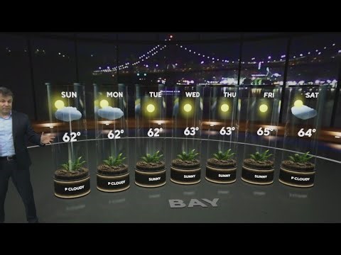 First Alert Saturday evening weather forecast - 1/10/2026