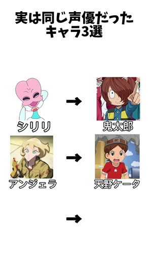 実は同じ声優だったキャラ3選 Part3 #クレヨンしんちゃん #ゲゲゲの鬼太郎 #妖怪ウォッチ #shorts