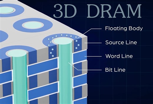 基于Floating body Cell 的3D DRAM 结构、操作及性能介绍