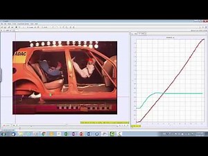 What is Inertia and why is it important to wear your seat belt in a car?