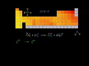 Oxidation-reduction or redox reactions