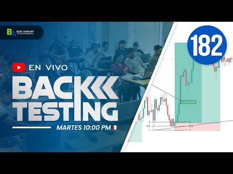 Backtesting #182 | Cómo operar en la sesión de Londres