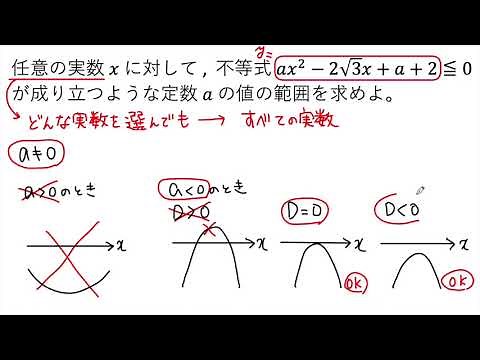 [Video explanation] For any real number x, find the value of the constant a such that the inequal...