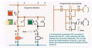 13K views · 441 reactions | Enclavamiento eléctrico | Electrotec | Facebook