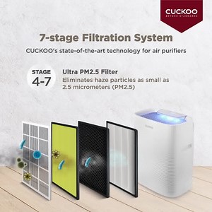 52K views · 151 reactions | From dust to haze particles as small as...