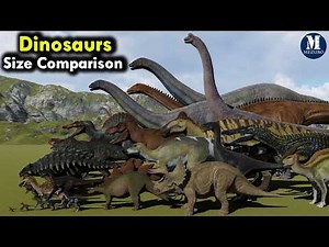 Dinosaurs Size Comparison | 3D Animation