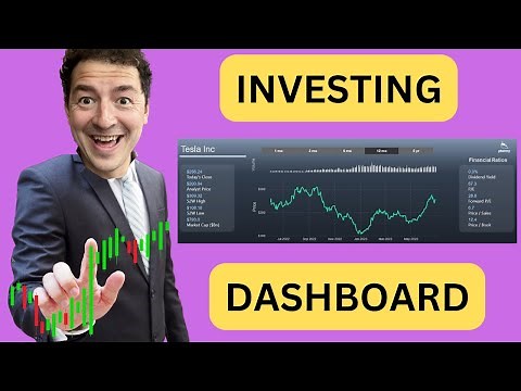 Stock Research Dashboard in PowerBI: 20 Minute Tutorial