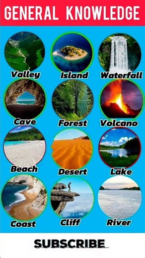 Types of Landforms | पृथ्वी की स्थलाकृतियों के प्रकार | Geography GK Shorts 2025