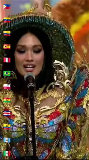 Reina Hispanoamericana 2024 Overview and Highlights