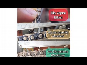 Chainsaw chain types / features / tooth structure guard types / not cutting problems!