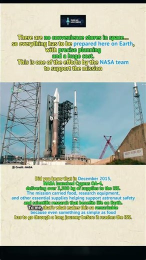 Inside a NASA Cargo Launch Delivering Over 3,500 KG to the ISS 🚀 #shorts