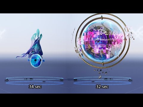 Snowbreak Neural Sim: SpH-L12 and Abyss Watcher