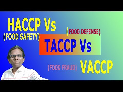 HACCP Vs TACCP Vs VACCP