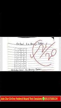 Computer class 10 Student Test check Highlights 10-10-25 | Mani Academy | NBF Syllabus with Mani