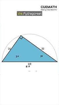 Math Puzzle | Find x