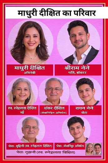 अभिनेत्री माधुरी दीक्षित का परिवार ❗ Madhuri Dixit's family#ytshorts #gk #actress