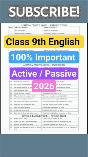 Class 9 Active & Passive Voice 2026 | Punjab Board Most Important Grammar 🔥 100% Exam Trick