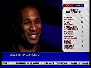 Sparta Prague 0-2 Arsenal UEFA Champions League 2005/06