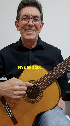 String Numbers Explained | Classical Guitar Basics for Adults