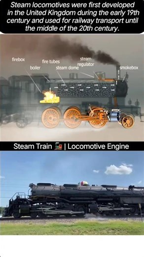 How Steam Engines Work 🚂 | Inside a Steam Locomotive | Mechanical Engineering Explained