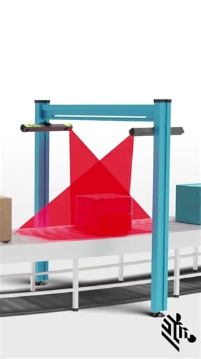 𝗨𝗣𝗦 & 𝗙𝗲𝗱𝗘𝘅 𝗢𝘃𝗲𝗿𝗰𝗵𝗮𝗿𝗴𝗶𝗻𝗴 𝗬𝗼𝘂? Here's the Proof You Need