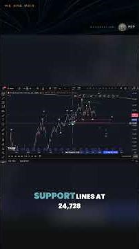 Hang Seng Index (HSI) Analysis - Elliott Wave