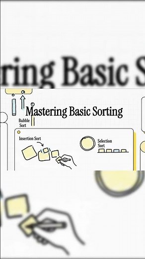 Java Built-in Sort Explained 🚀 | Arrays.sort, Collections.sort, Comparator