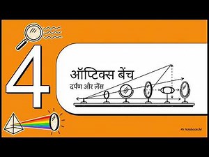 Physics Class 10 Practicals | Multimeter, Ohm’s Law, Image Formation, Wiring Model