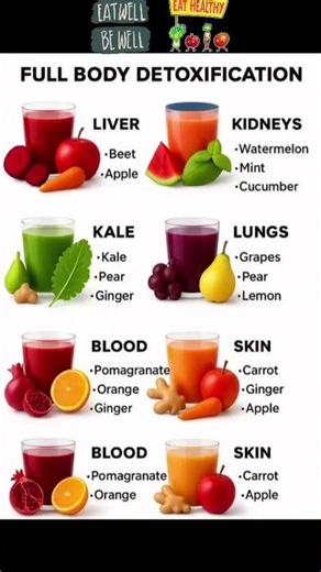 Full Body Detoxification