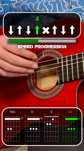 Gerudo Valley guitar tutorial with speed progression