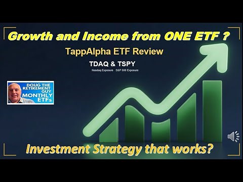 TDAQ & TSPY Review — Can One ETF Deliver Both Growth AND Income?