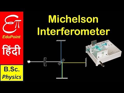 Michelson Interferometer - Part 1 | Construction and find Wavelength | explained in HINDI