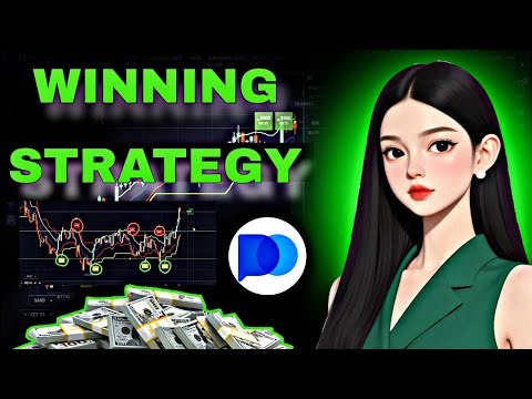 “99% Win Accuracy? CCI + SuperTrend + Keltner Channel Powerful Setup!”